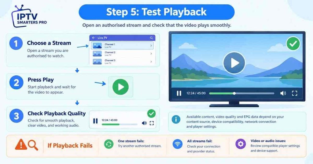 IPTV smartest Pro Setup Step 5