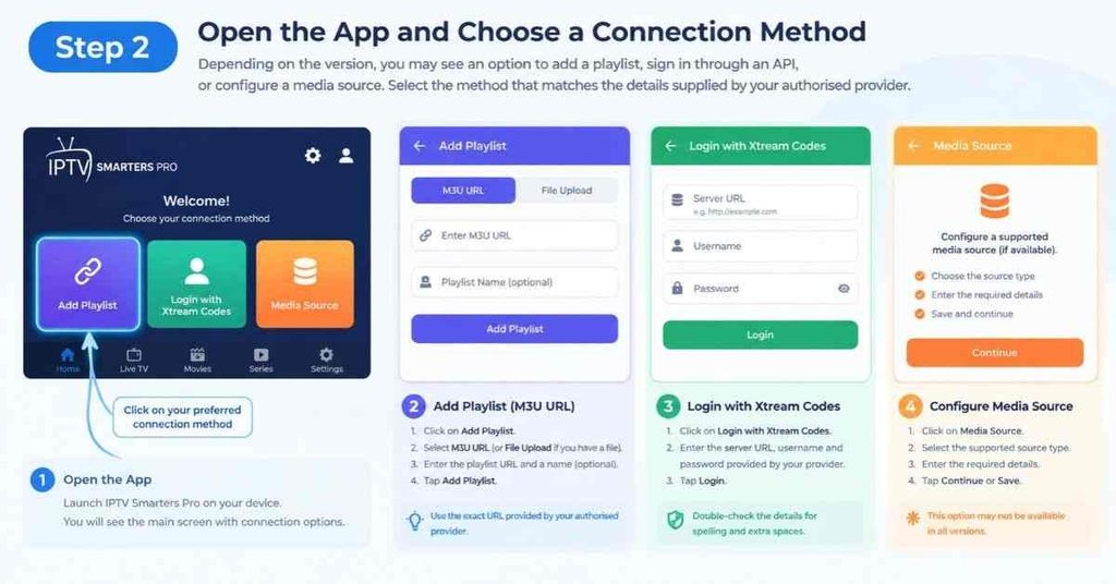 IPTV smartest Pro Setup Step 2